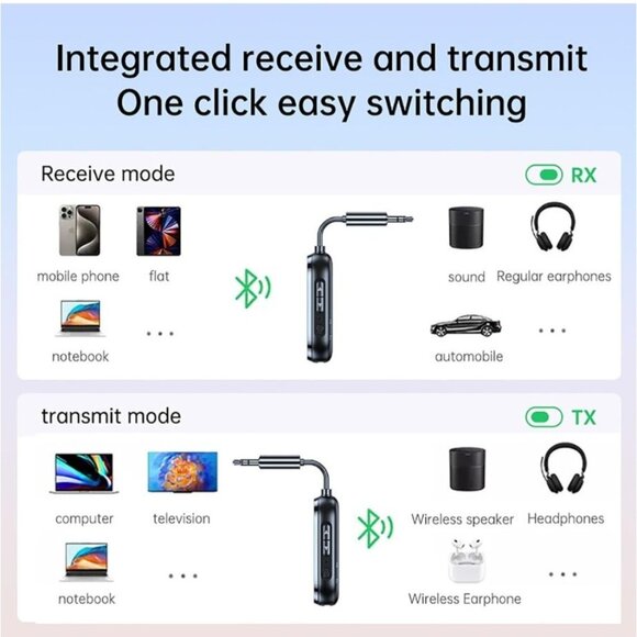 Wireless 5.4 Bluetooth Audio Transmitter & Receiver 2-In-1 Adapter 3.5mm Aux RCA - Picture 8 of 13